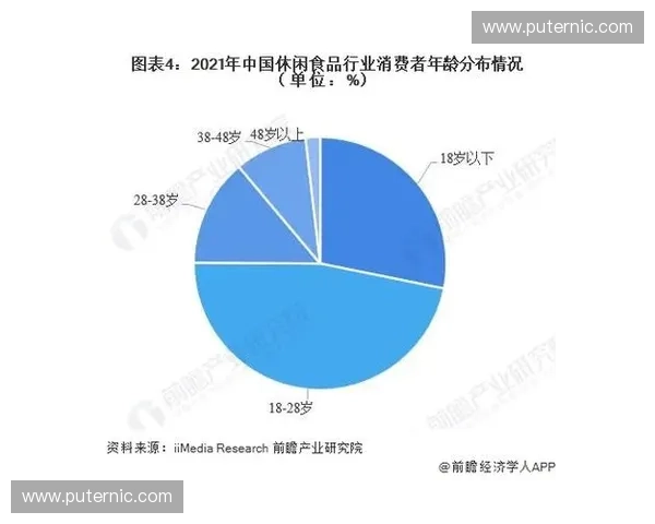 聚焦威尔士足球联赛发展历程与俱乐部竞技格局解析现状趋势前瞻